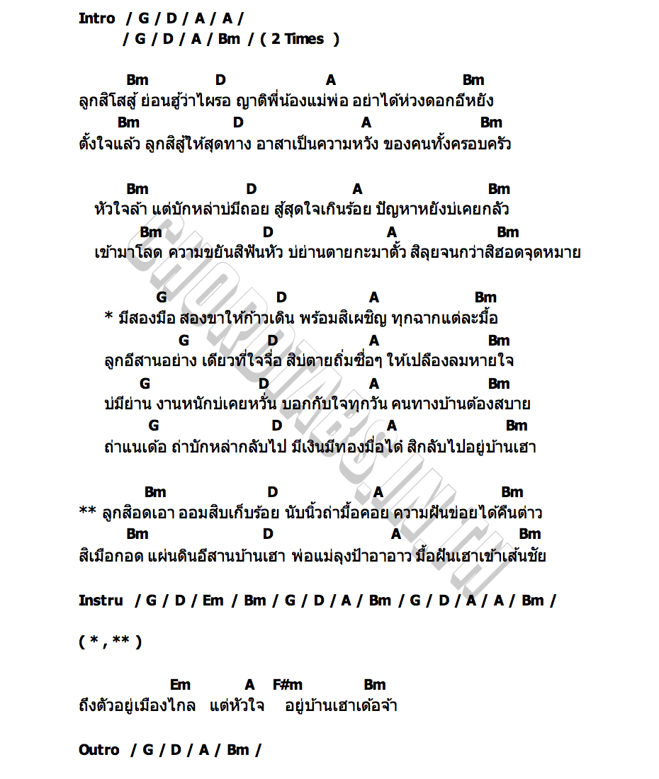 คอร์ด ลูกอีสาน แพม แพรพิไล