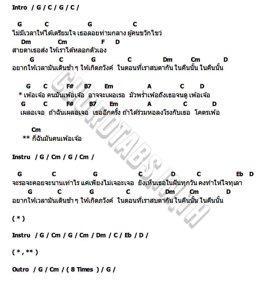 คอร์ด เพ้อเจอ The Jukks