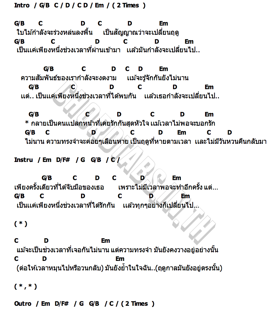 คอร์ด คนแปลกหน้า(ที่รู้จักกันดี) 7EDAI
