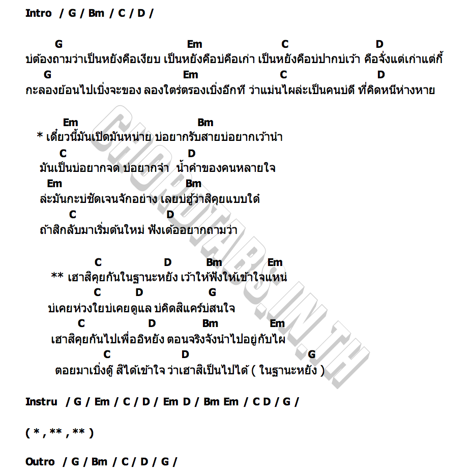 คอร์ด ในฐานะหยัง คะแนน นัจนันท์