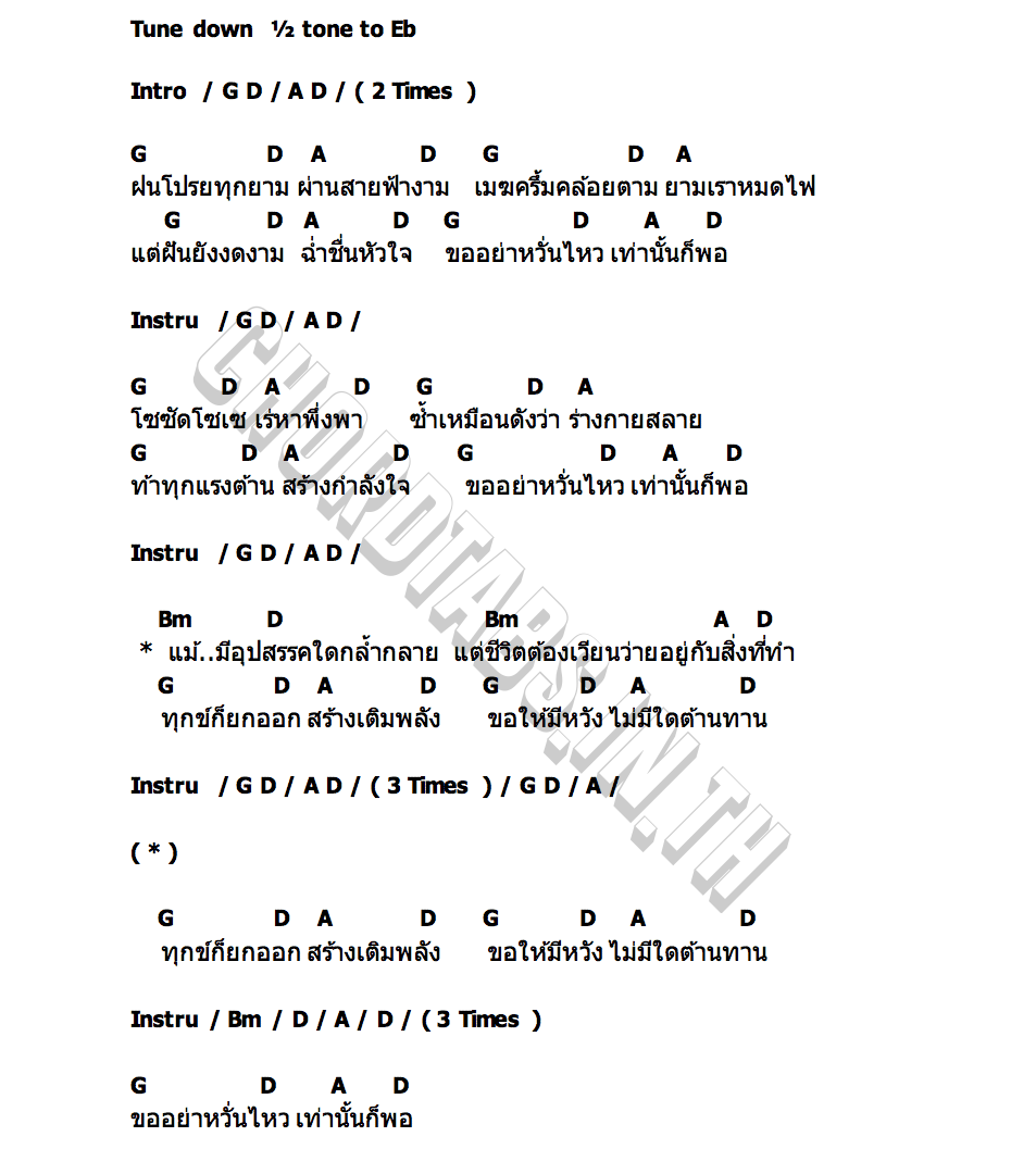 คอร์ด ไม่มีใดต้านทาน พงษ์สิทธิ์ คำภีร์