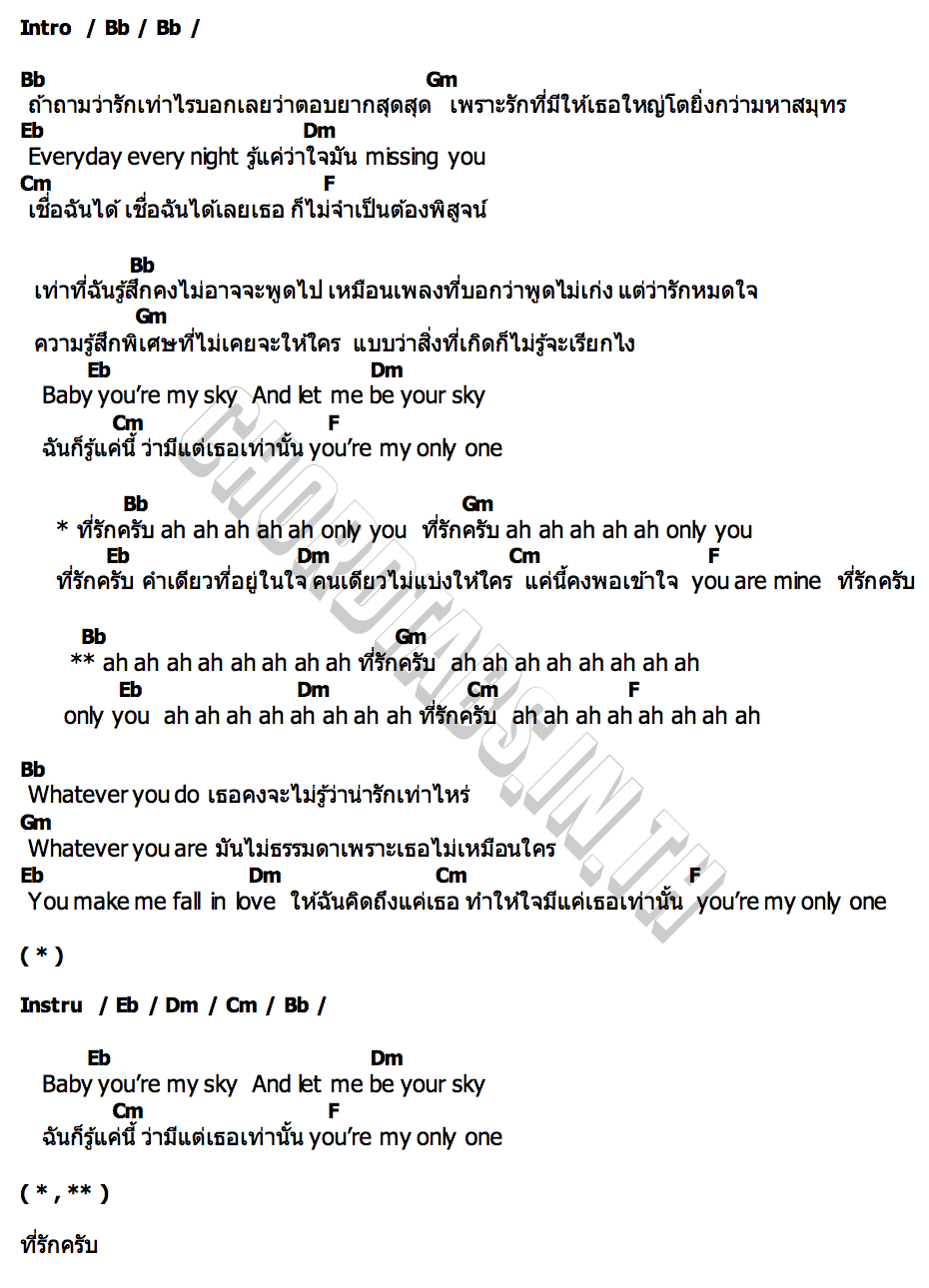 คอร์ด ที่รักครับ (Only One) ATLAS