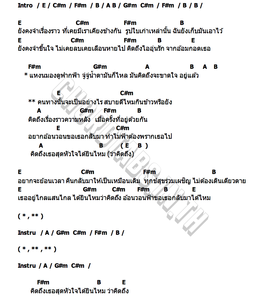 คอร์ด ได้ยินไหมว่าคิดถึง เฟียส ศิริวุฒิ