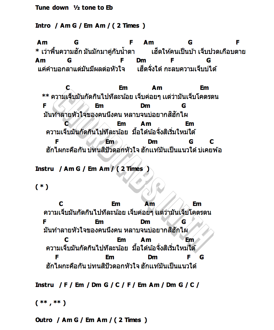 คอร์ด เจ็บทีละน้อย มินนี่ พัทธ์ธิรา สิงห์ศร x อัน ละน้อ