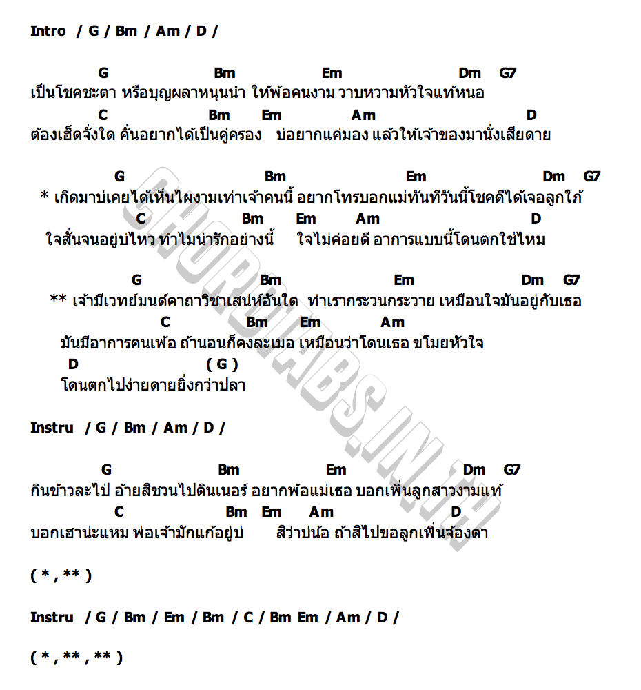 คอร์ด โดนตก บาส สิทธิชัย