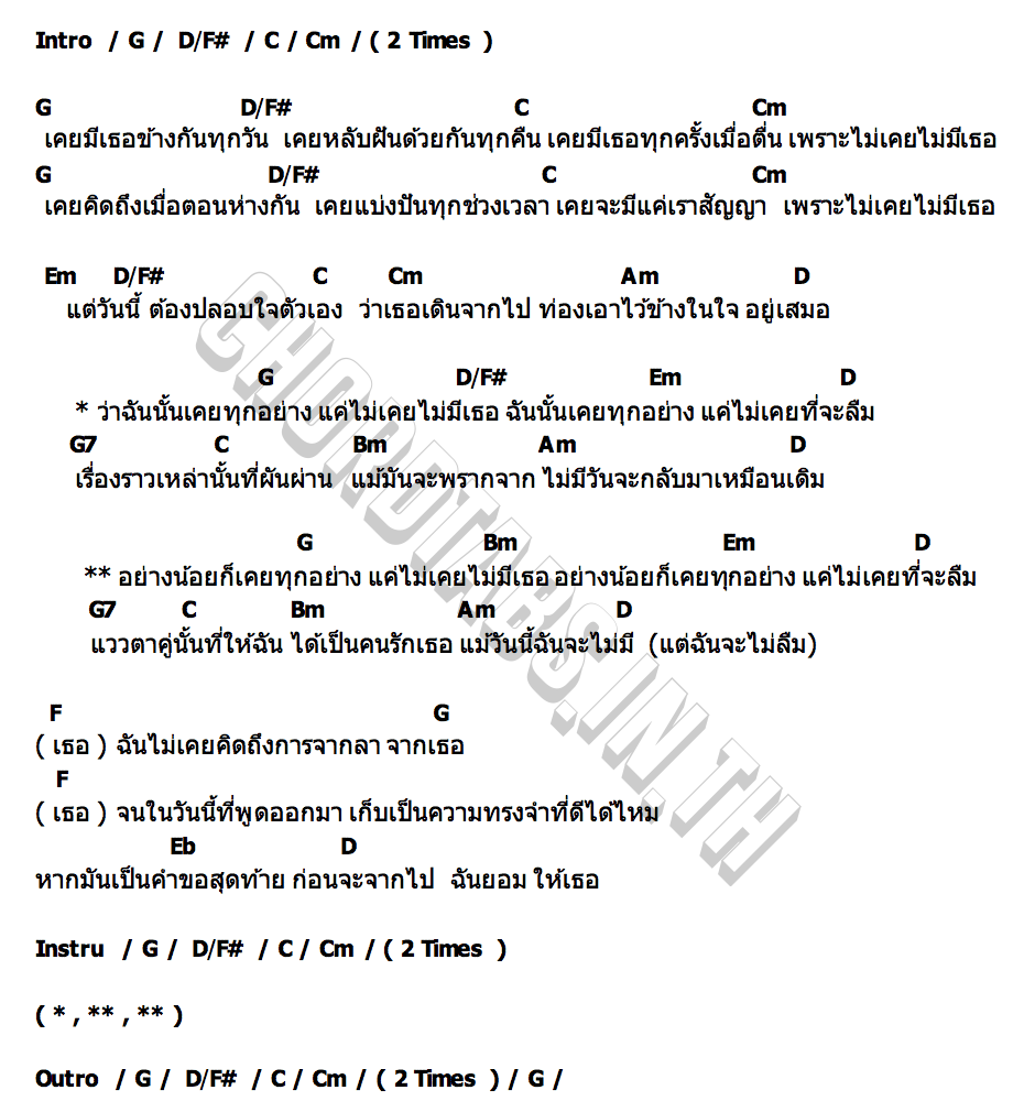 คอร์ด ไม่เคยไม่มีเธอ (Without you) Yellow Mellow