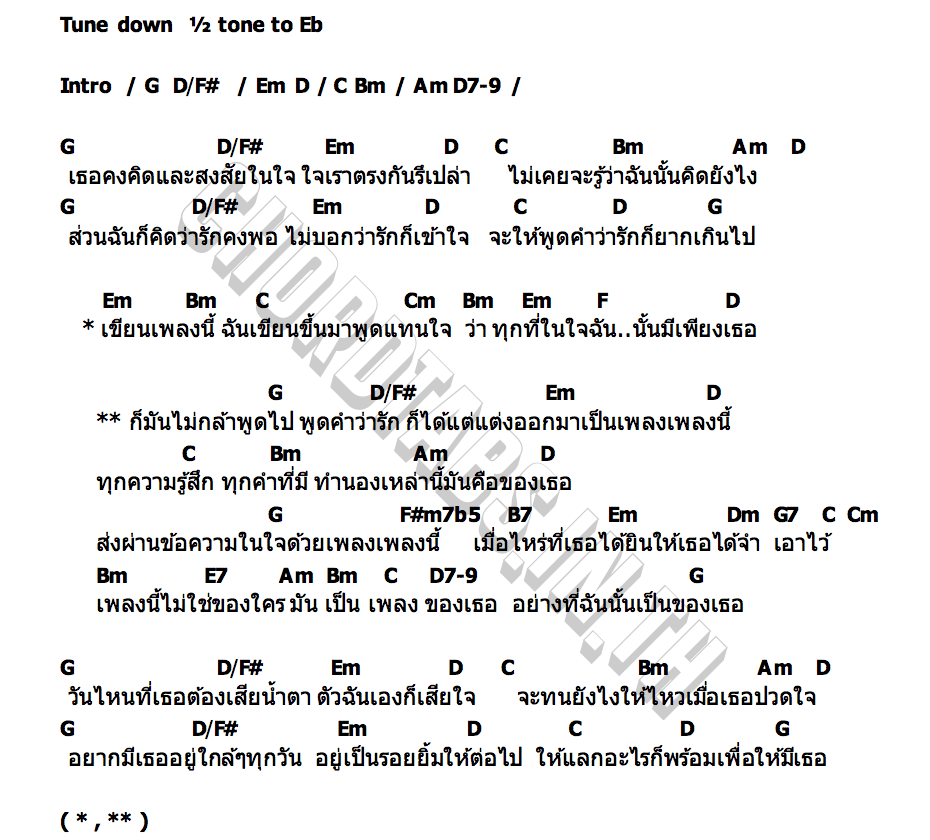 คอร์ด อย่างที่ฉันนั้นเป็นของเธอ ซอนญ่า x ลูกหมี