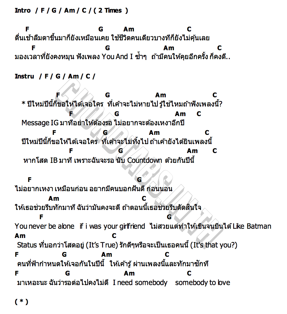คอร์ด ไปหมี่ MUSIC OC