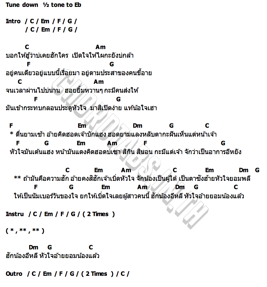 คอร์ด ใจอ้ายยอม แจ๋ม พลอยไพลิน