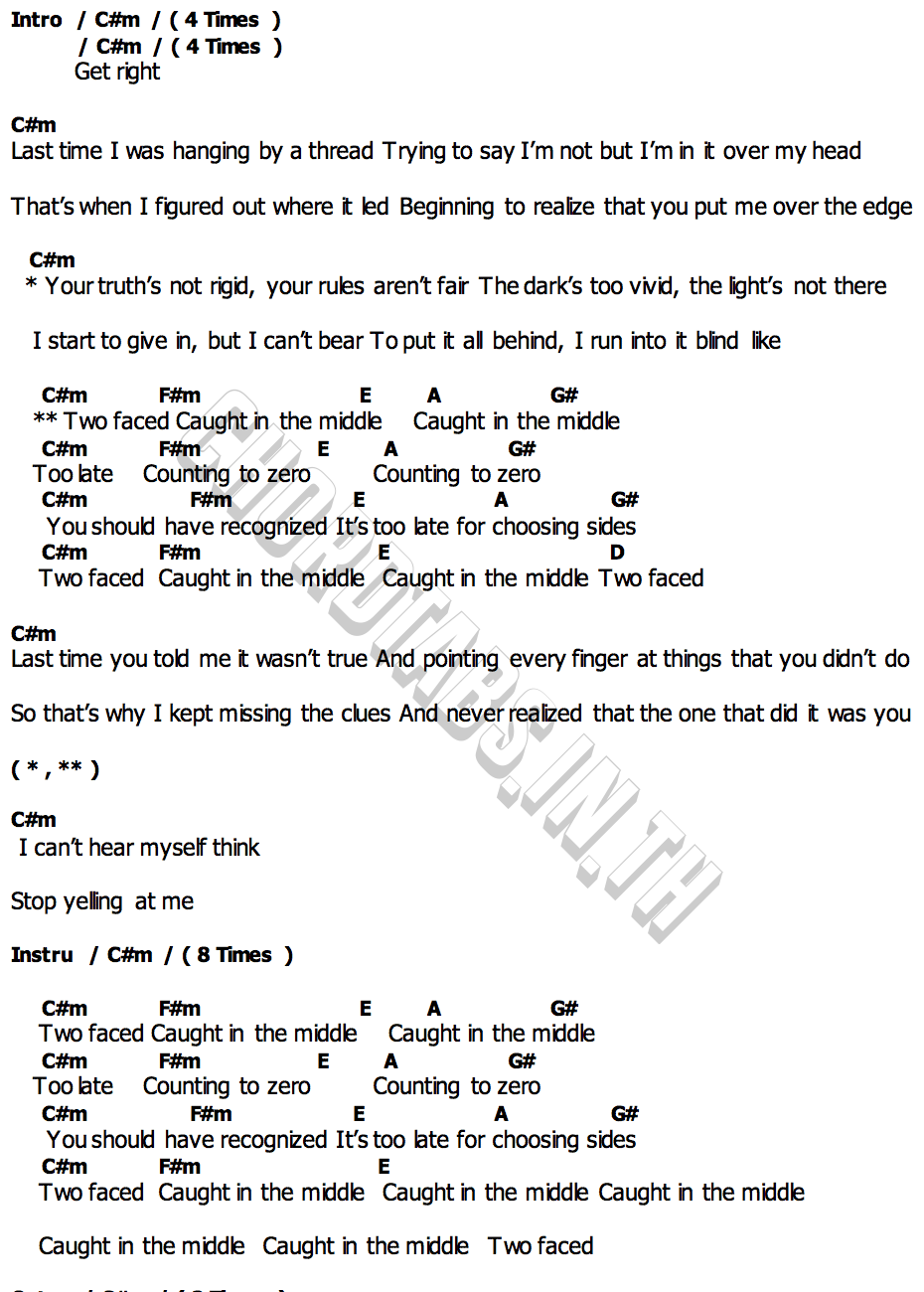 คอร์ด Two Faced Linkin Park