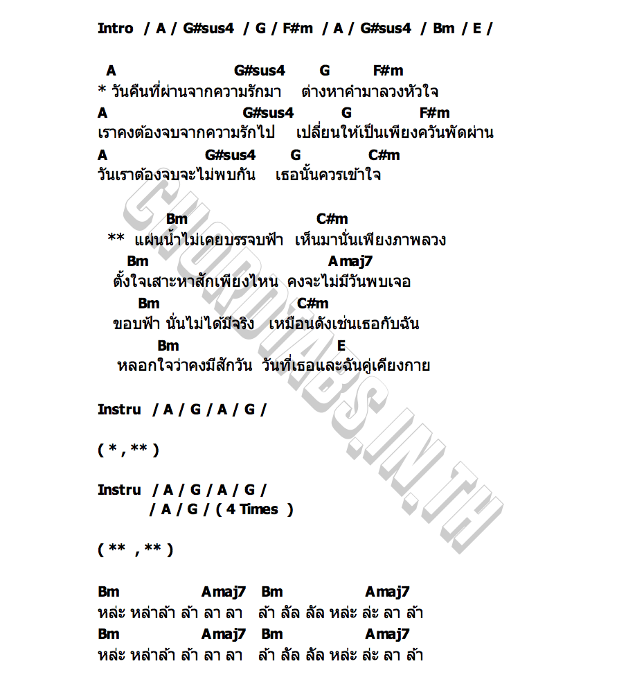คอร์ด ขอบฟ้า ละอองฟอง