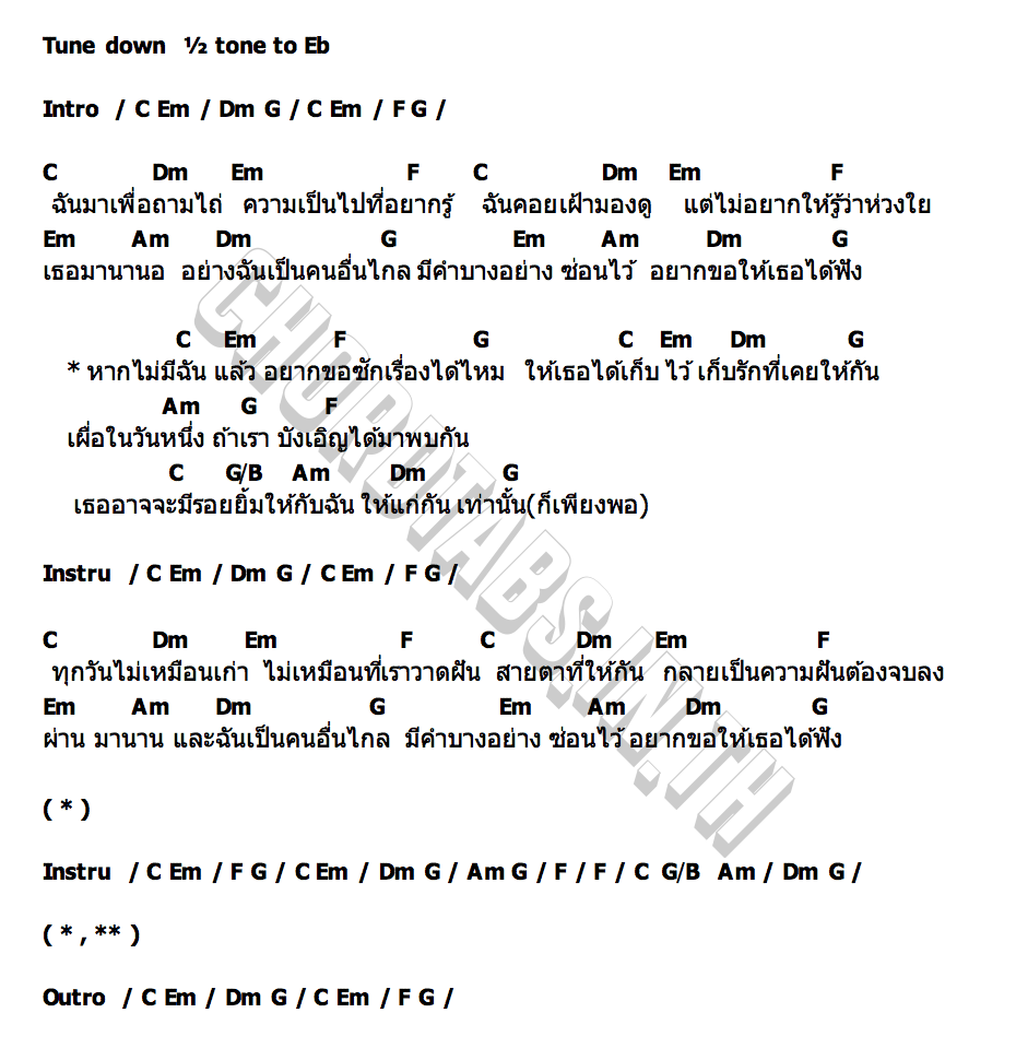 คอร์ด แค่รอยยิ้ม วิจิตรชน