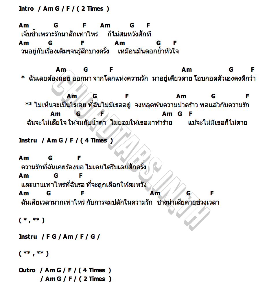 คอร์ด หลุดพ้น (Escape) Javin Boom