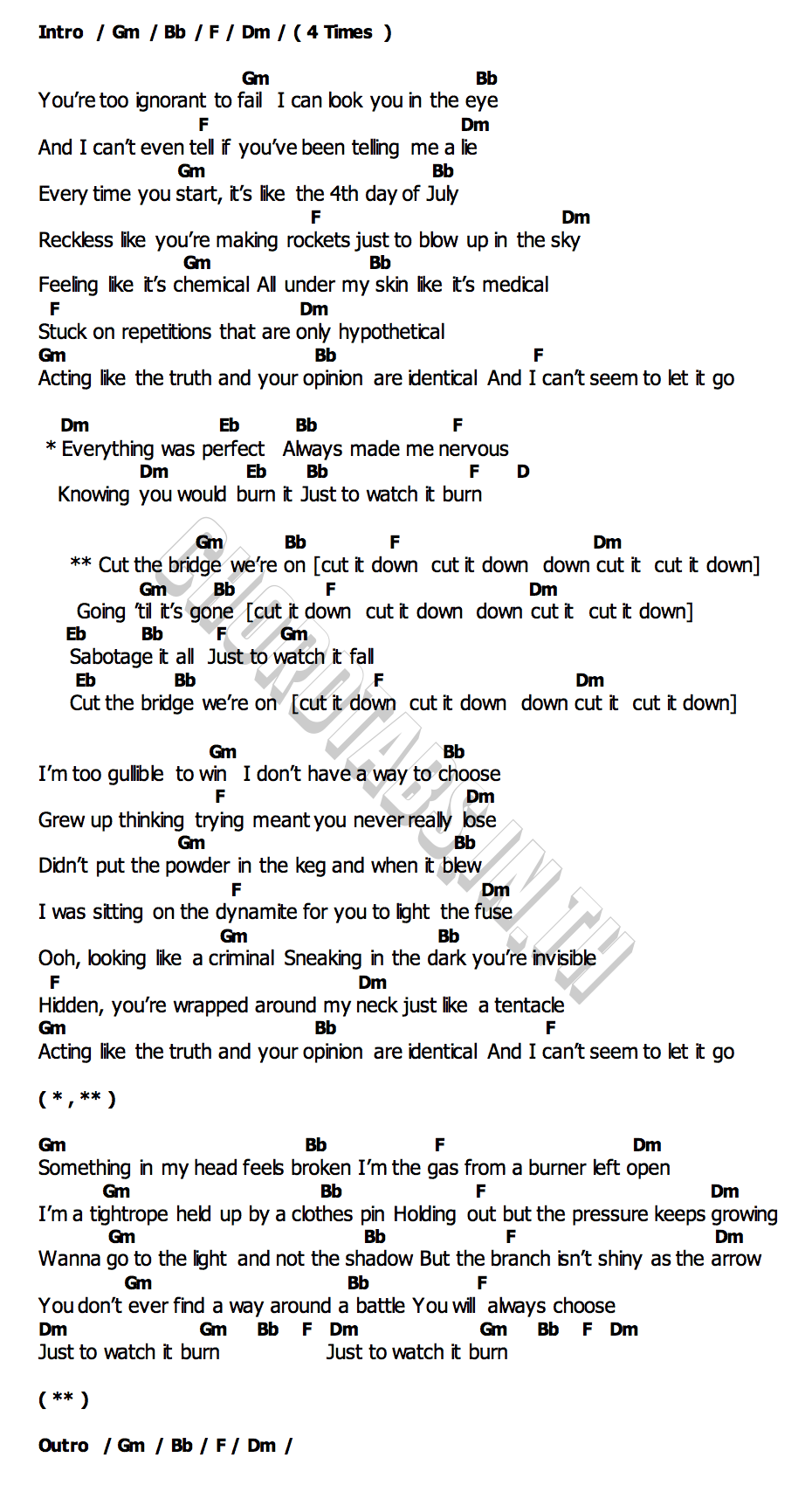 คอร์ด Cut The Bridge Linkin Park