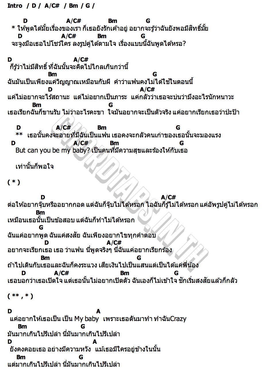คอร์ด พูดได้มั้ย WONDERFRAME