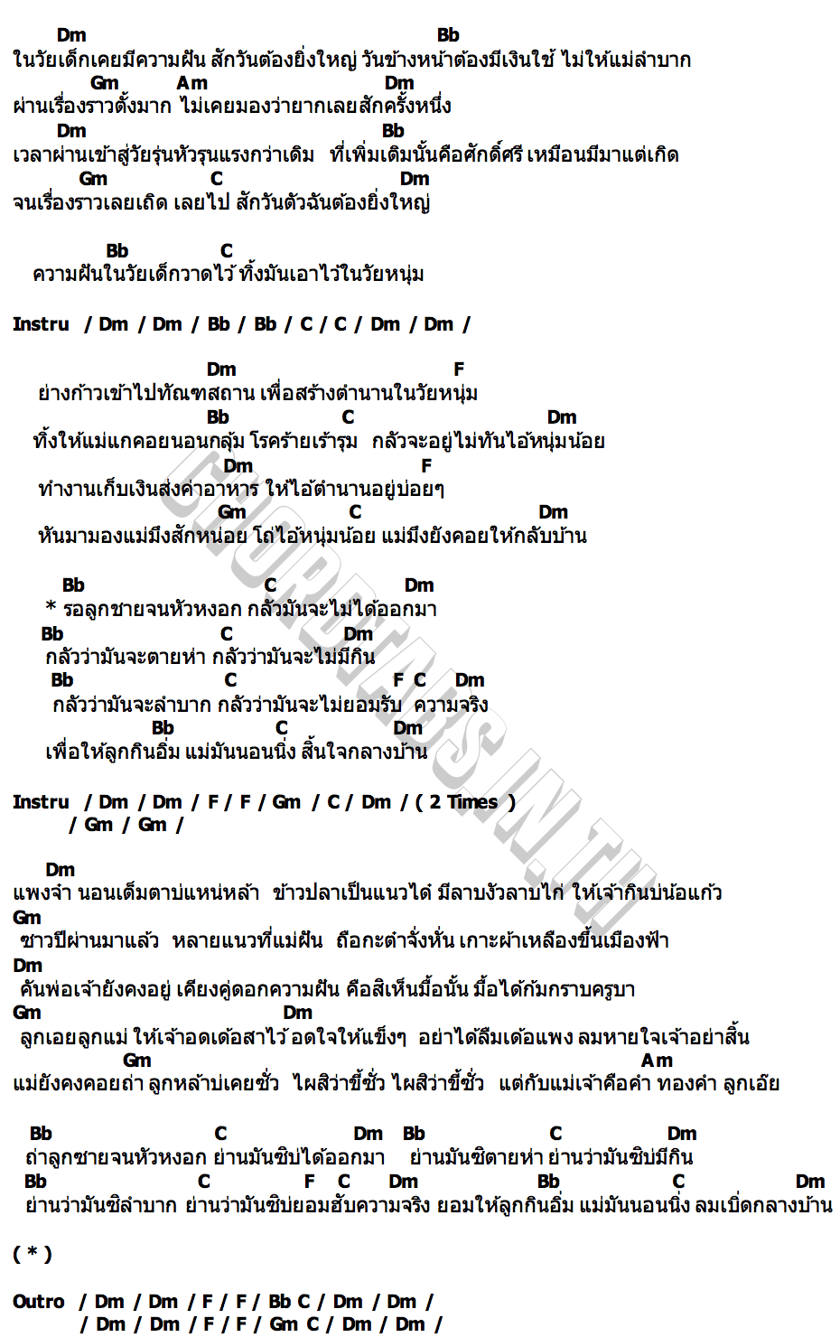 คอร์ด วัยหนุ่ม TaitosmitH