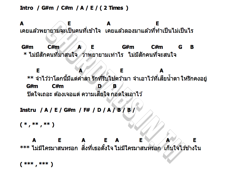 คอร์ด โลกนี้มีแต่คำลา Lost n Found
