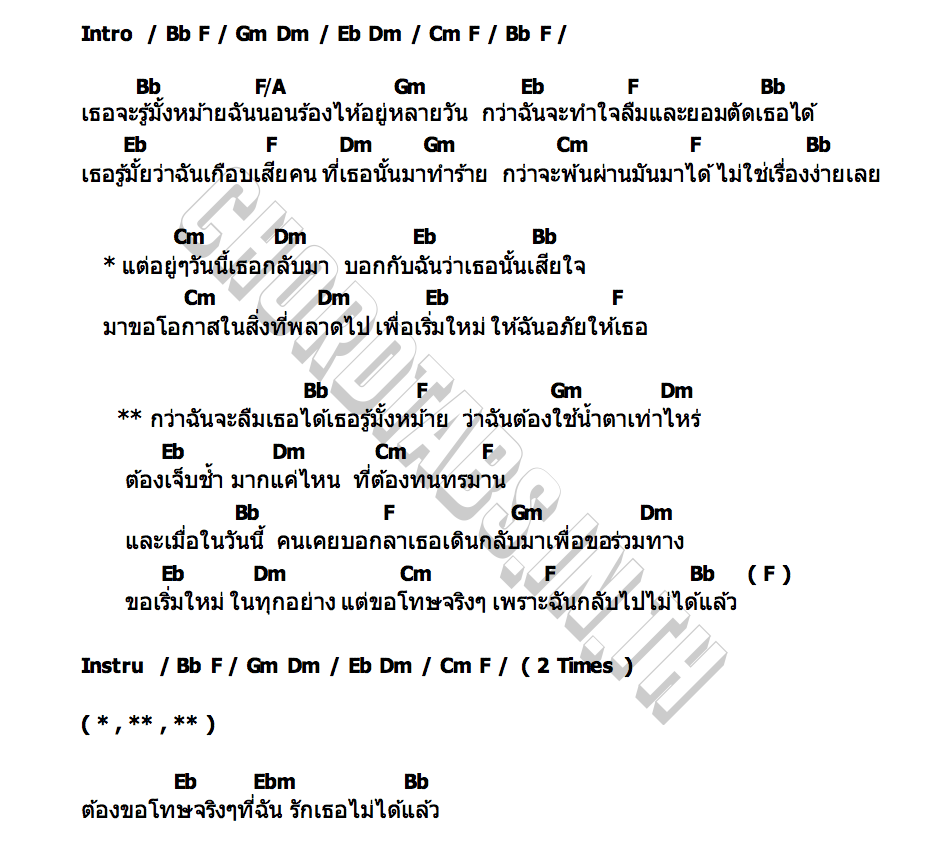 คอร์ด กลับไปไม่ได้แล้ว วงBigfuse
