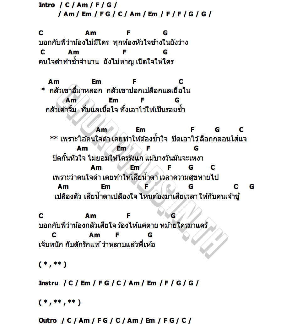 คอร์ด จิ้ม ป๋อง ณปะเหลียน