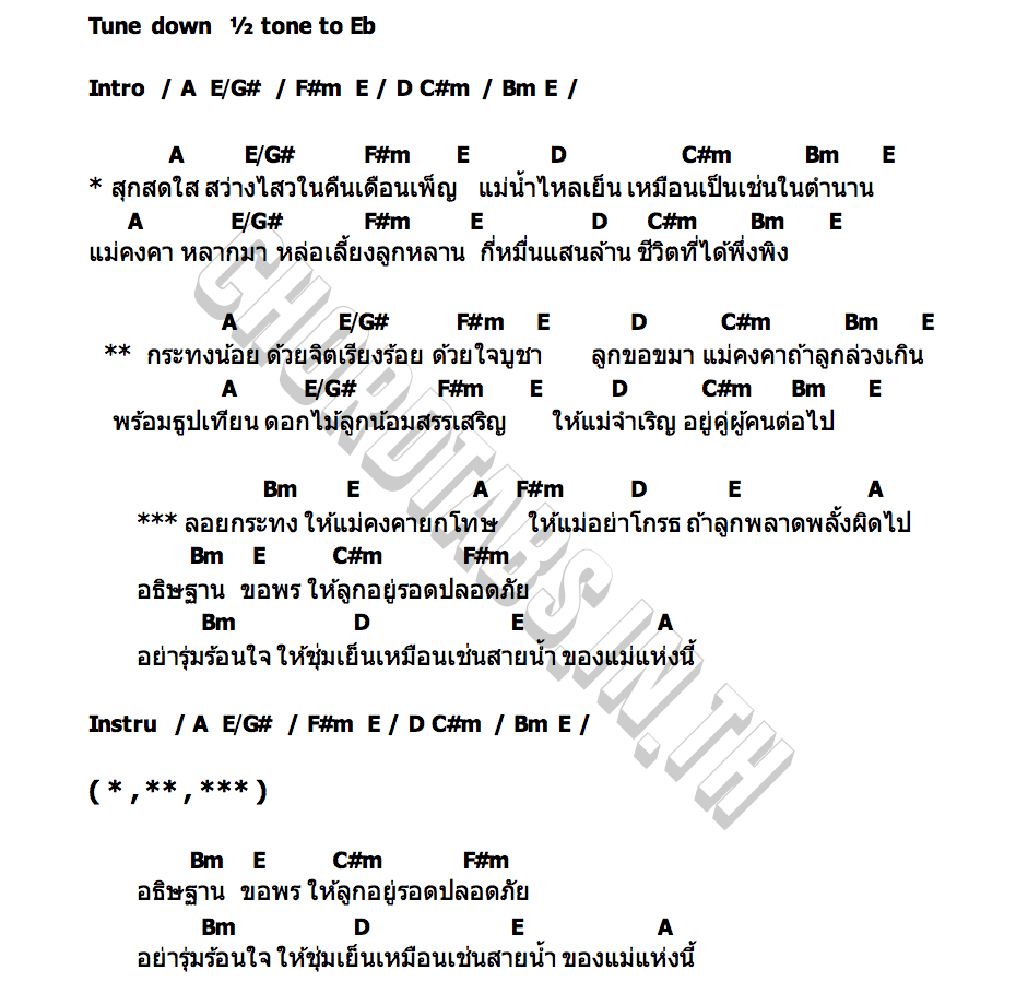 คอร์ด ลอยกระทง(ขอขมาแม่คงคา) หญิง ธิติกานต์