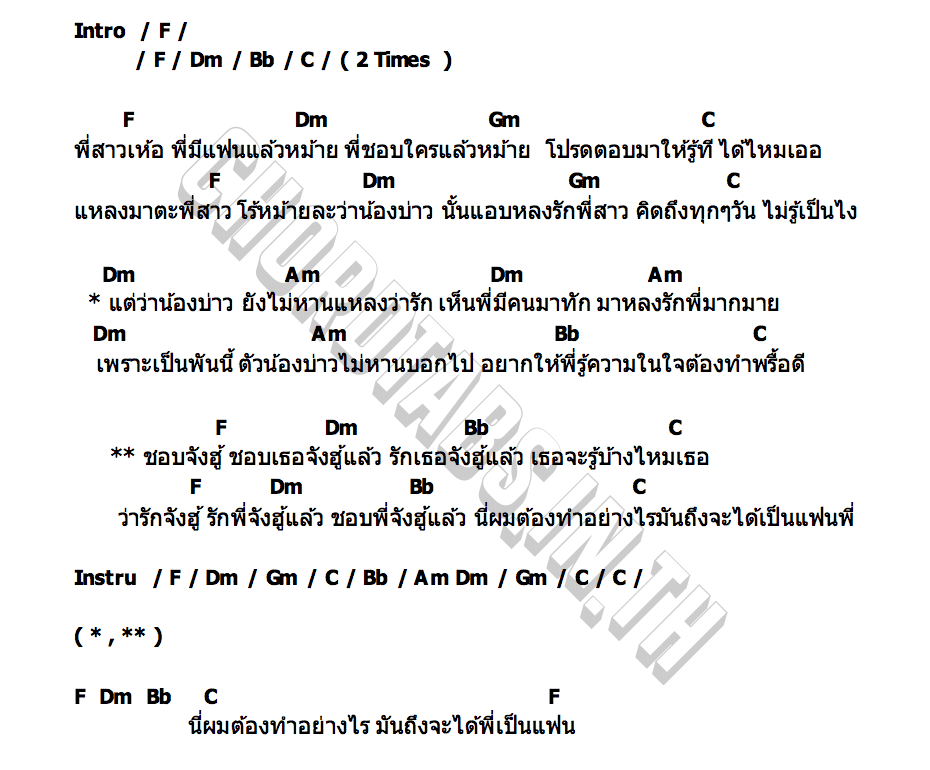 คอร์ด ชอบจังฮู้ (พี่สาวเห้อ) วงแทมมะริน