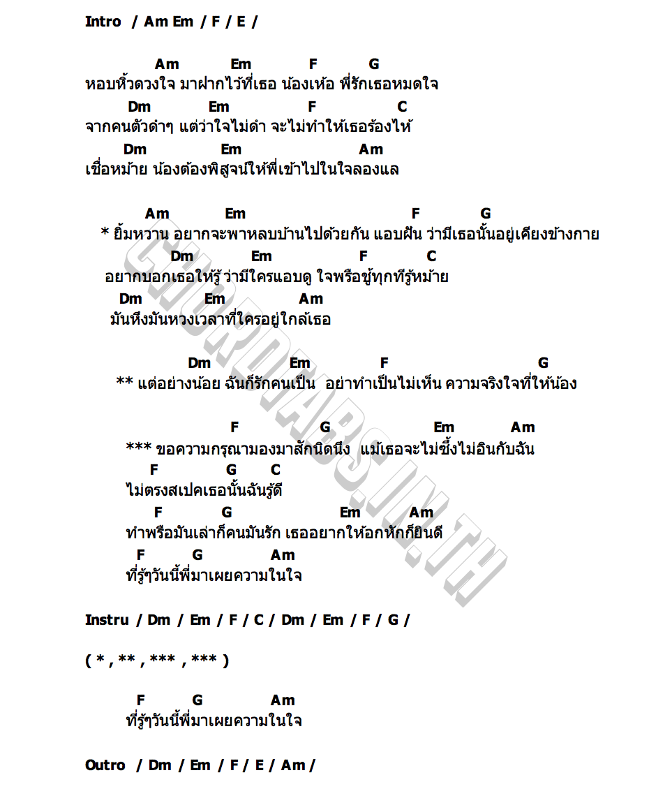 คอร์ด กรุณามองมาสักนิด ฮิม วีรภัทร