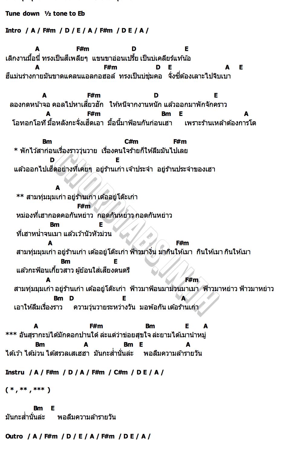 คอร์ด สามทุ่มมุมเก่า มาริโอ้ โจ๊ก