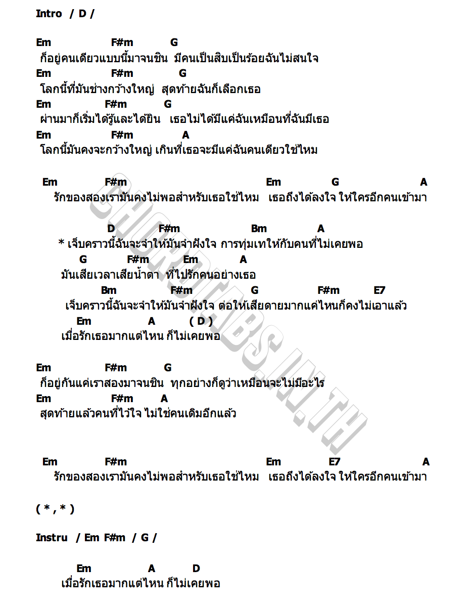 คอร์ด จำฝังใจ แอน อาทิตติยา