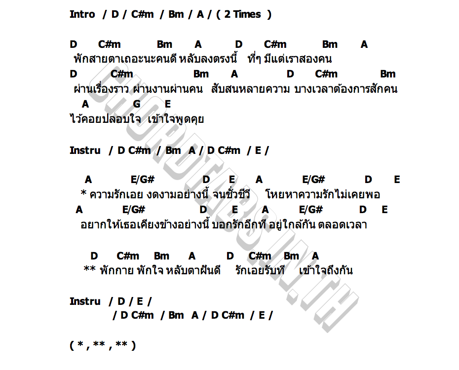 คอร์ด ตลอดเวลา Indigo