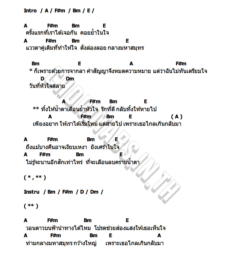 คอร์ด ไกลเกินกลับมา Clockwork Motionless