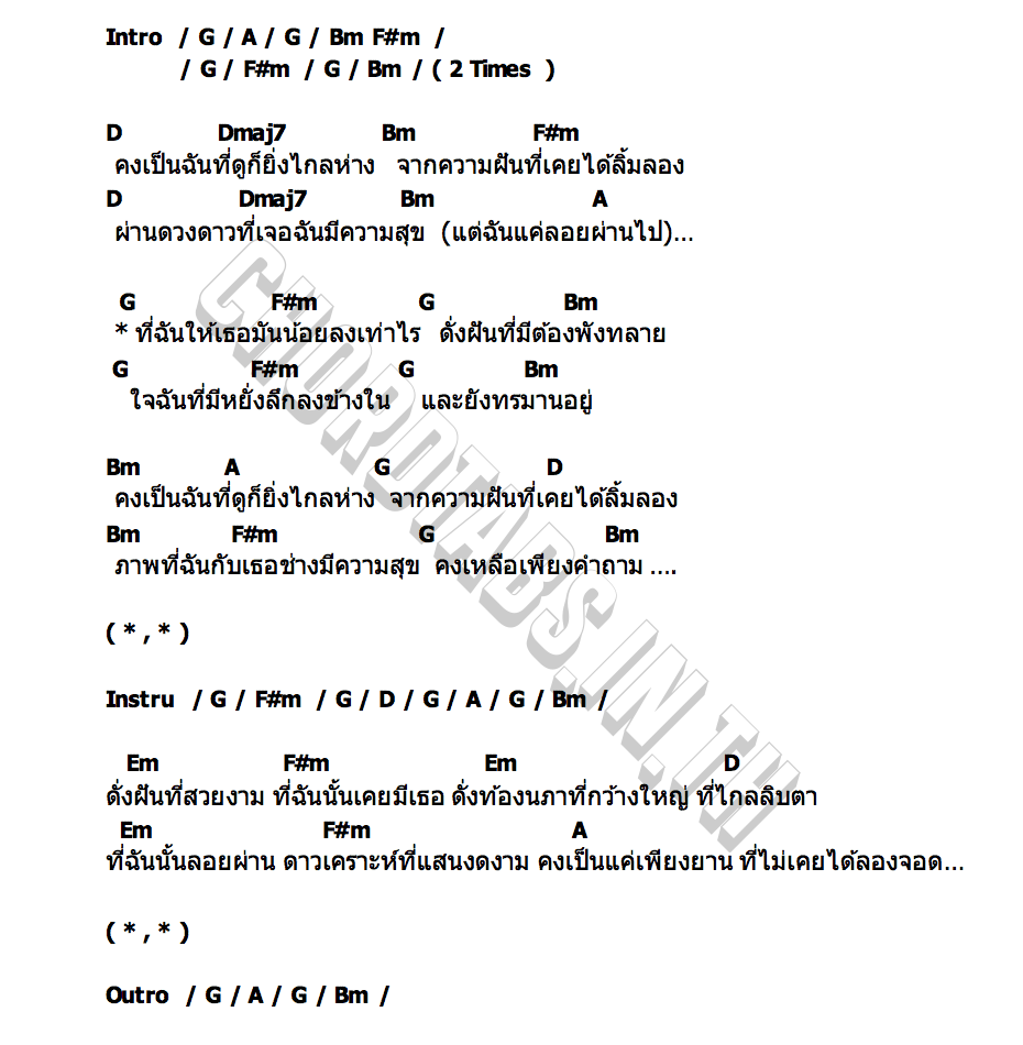 คอร์ด ดาวเคราะห์ SAFEPLANET