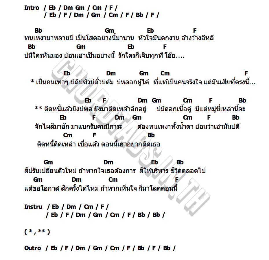 คอร์ด ติดหนี้ ติดเหล้า เนสกาแฟ ศรีนคร