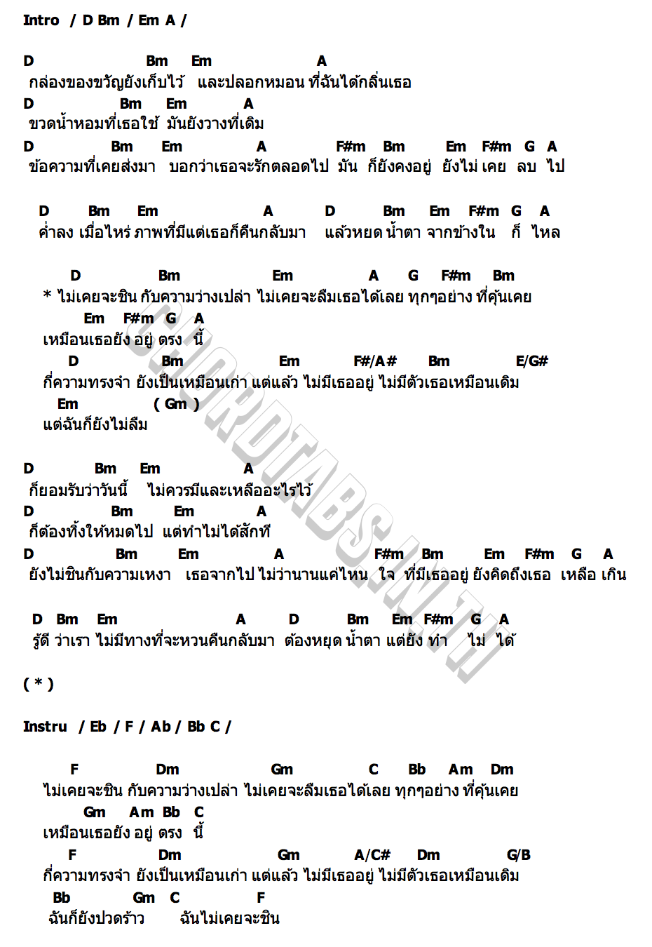 คอร์ด ไม่ชินความเหงา Jugg Chawin