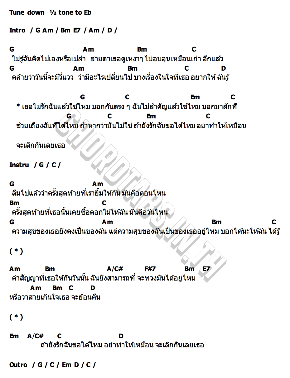 คอร์ด จังหวะจะเลิก Praesun