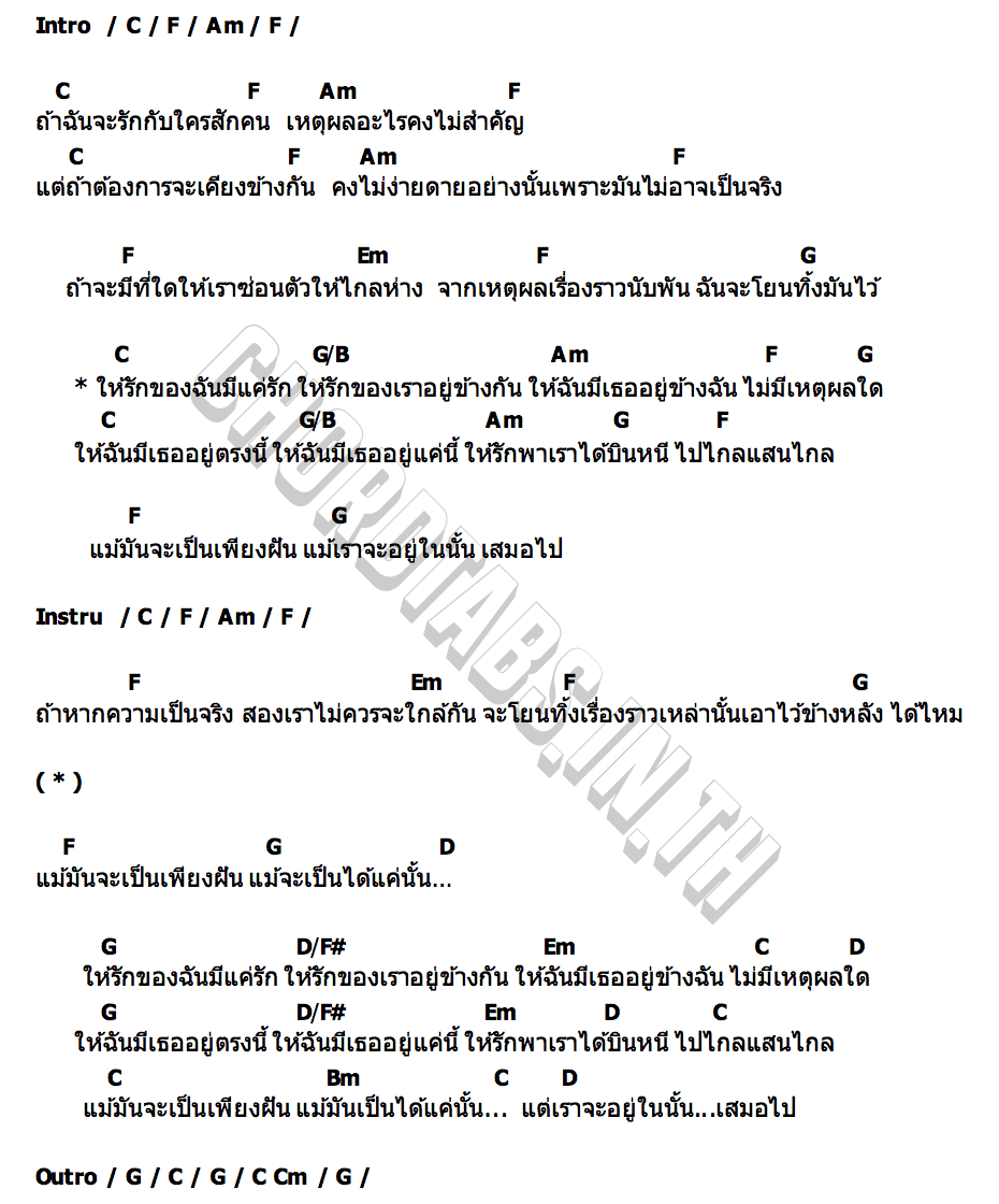 คอร์ด ความรัก ความฝัน ความจริง แก้ม วิชญาณี