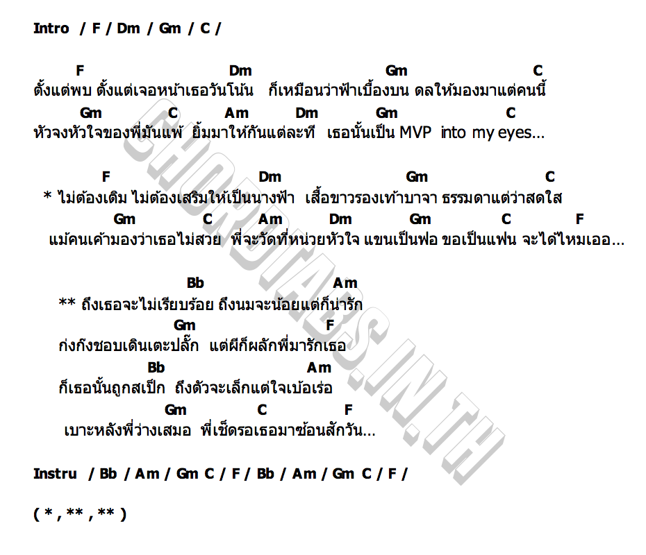 คอร์ด นมน้อย ซอฟ ฐานพัฒน์