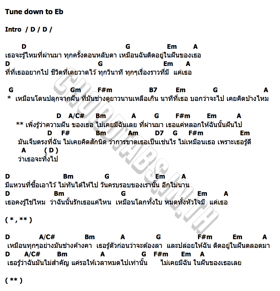 คอร์ด ไม่มีฉันในฝันเธอ Pang Pattanan