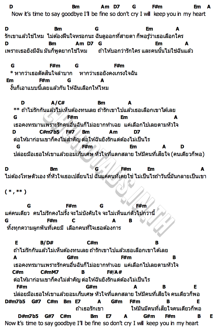 คอร์ด เสียใจคนเดียวก็พอ (Just One) Rose Sirintip