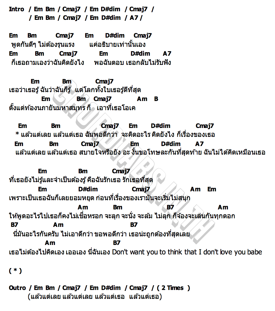 คอร์ด แล้วแต่เธอ Max Jenmana