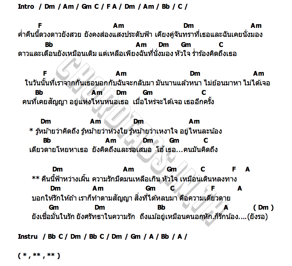 คอร์ด ยังรอ แม็ค พญาลอ