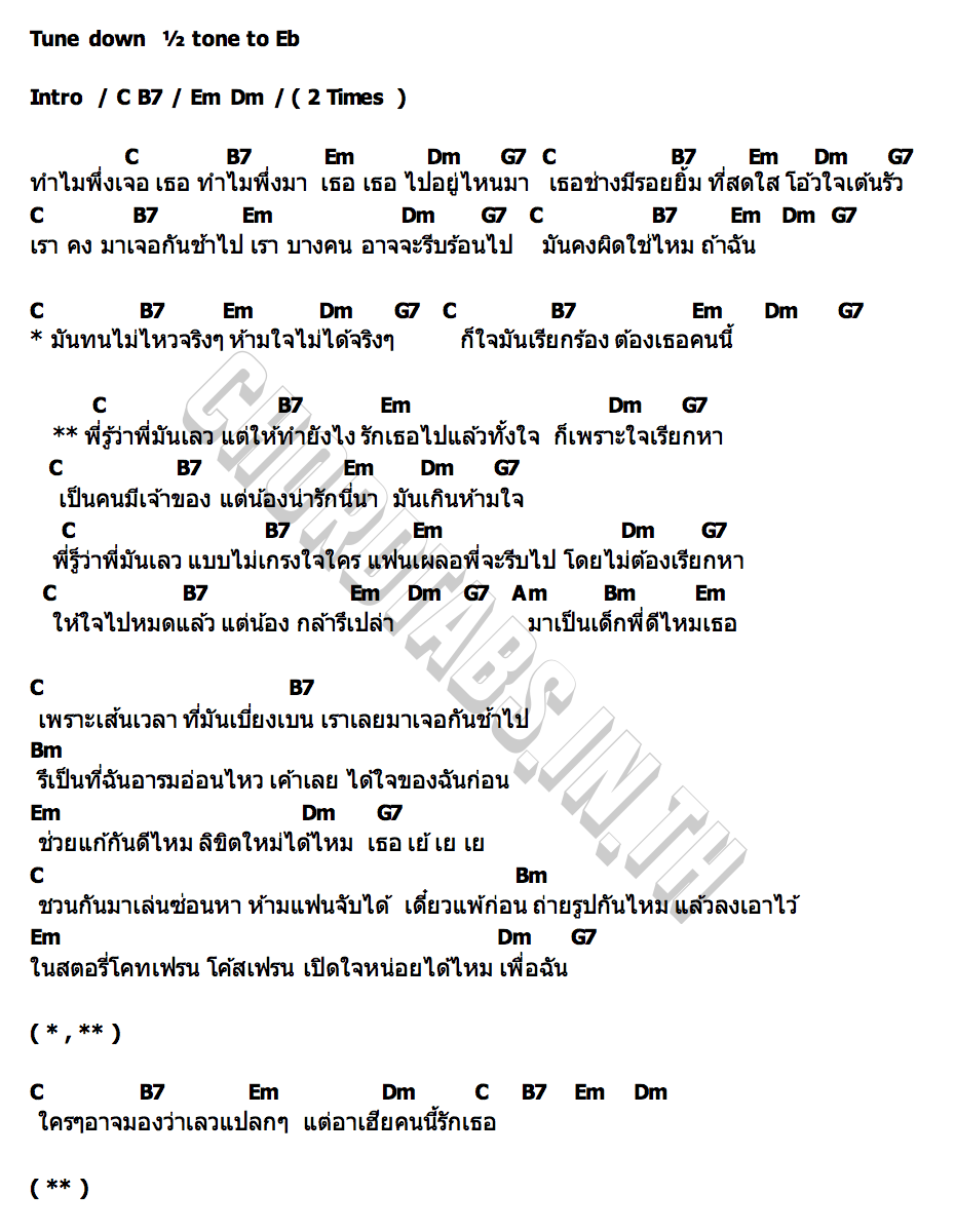 คอร์ด พี่รู้พี่มันเลว I know I m bad AIM WITTHAWAT
