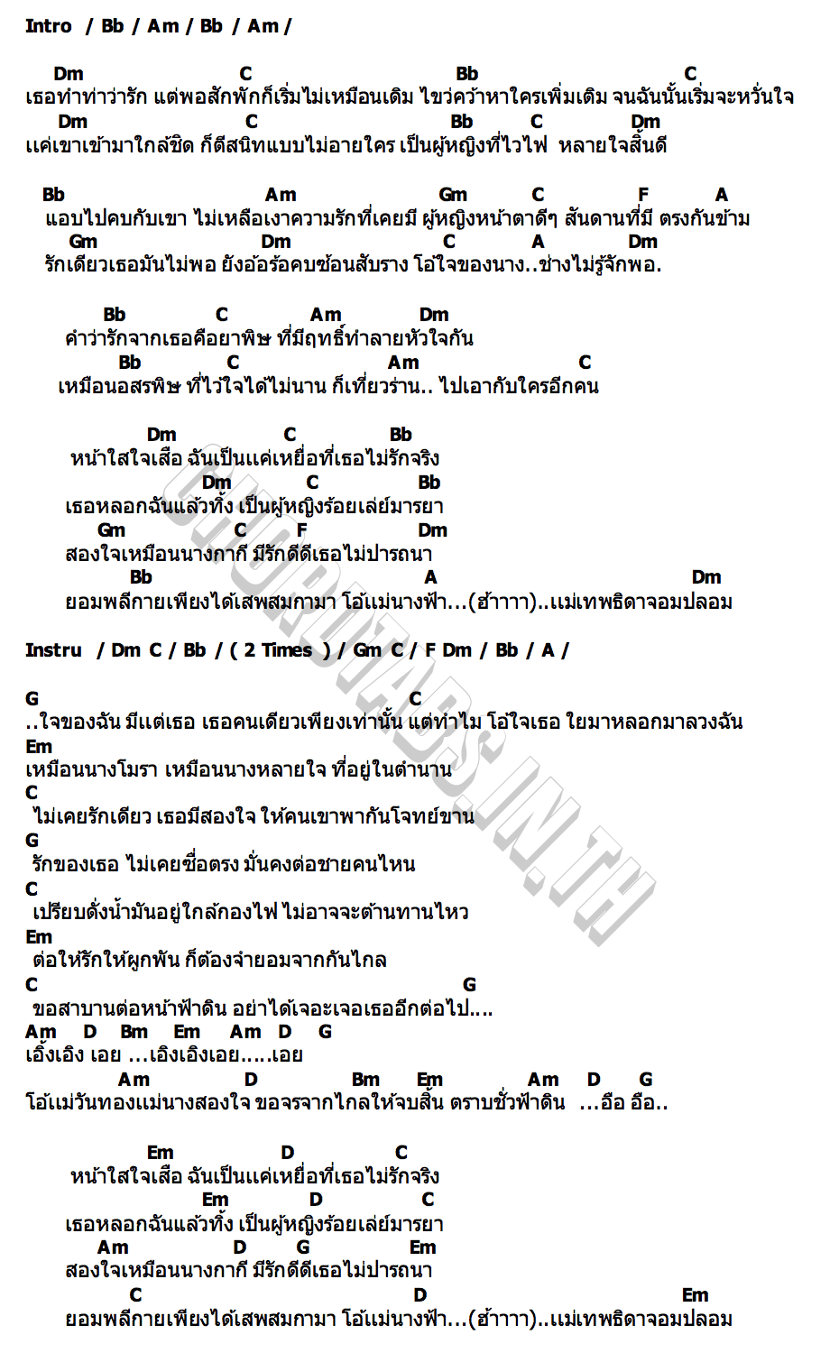 คอร์ด หน้าใสใจเสือ โก๋ สุรสิทธิ์ ฉิมงาม