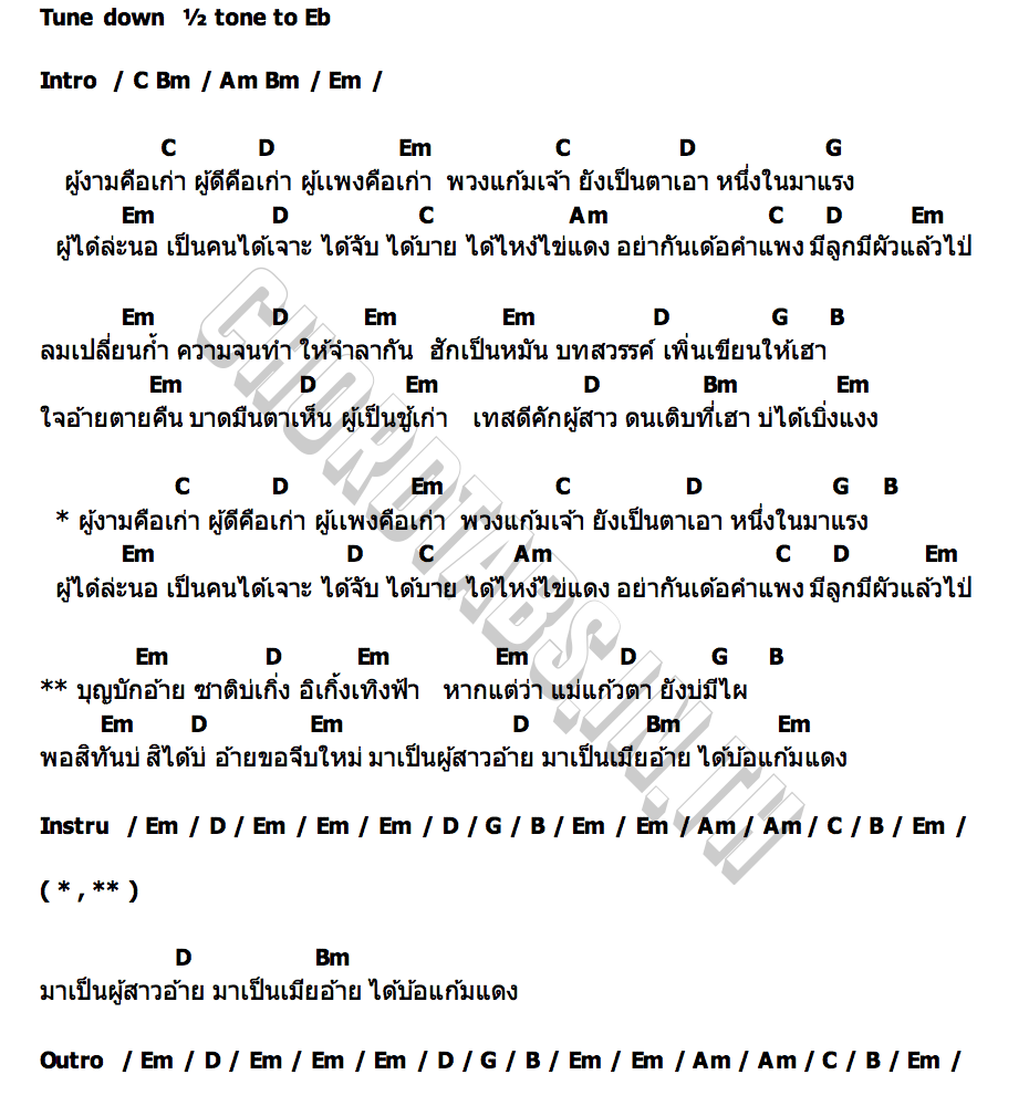 คอร์ด ผู้งามคือเก่า ณัฐ สุรศักดิ์