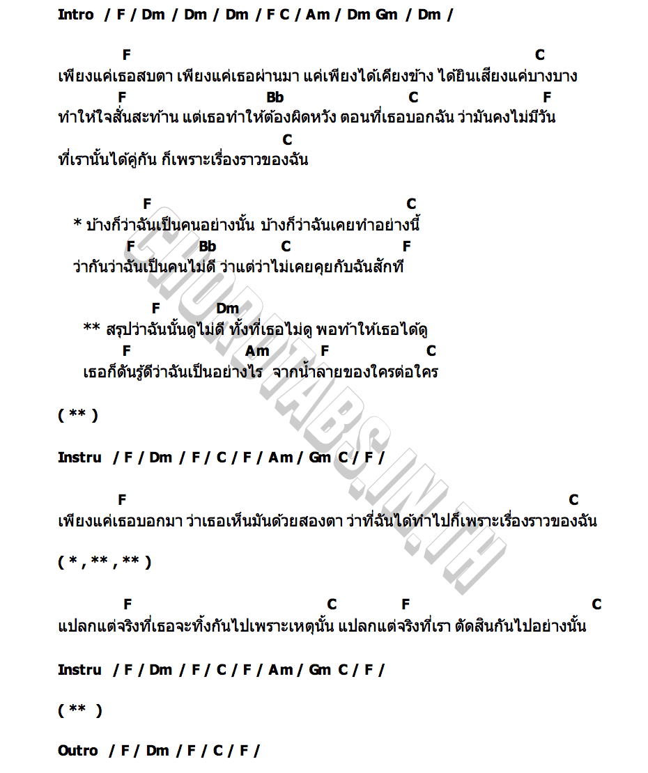 คอร์ด น้ำลาย  (ver.ลูกทุ่ง) SILLY FOOLS