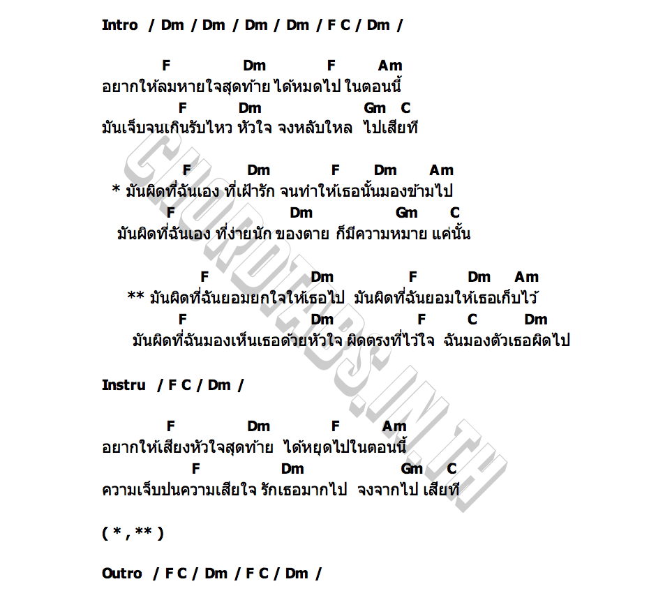 คอร์ด ผิดที่ไว้ใจ (ver.ลูกทุ่ง) SILLY FOOLS