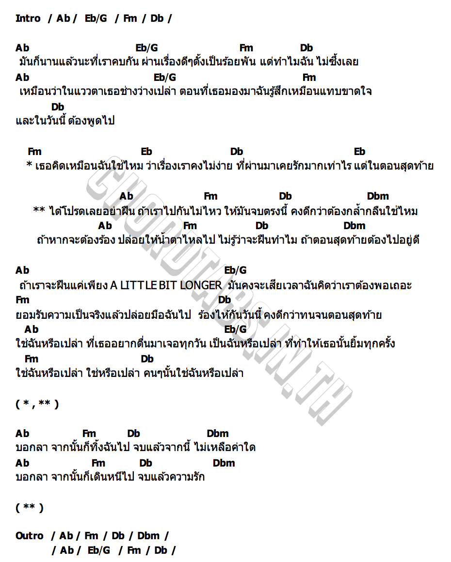 คอร์ด อย่าฝืน PERSES