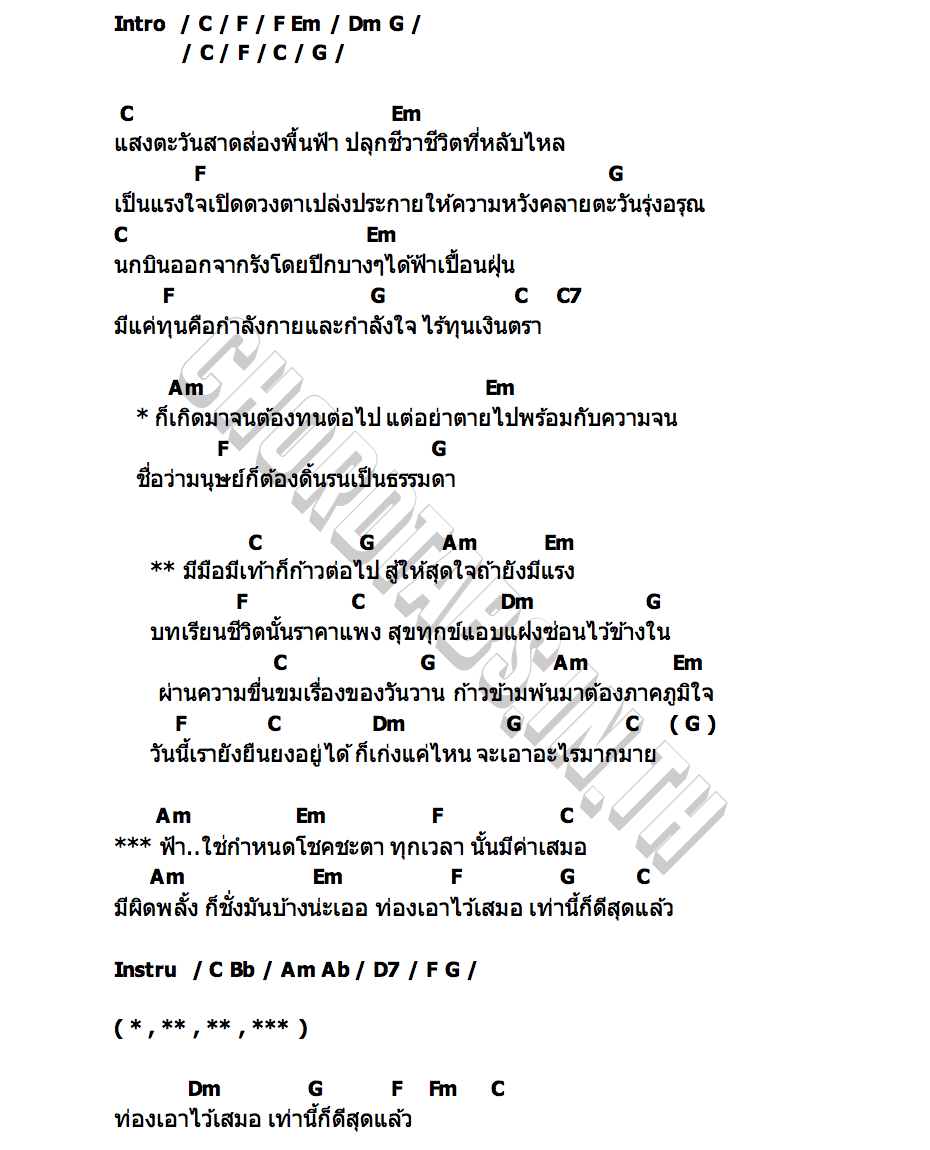 คอร์ด เท่านี้ก็ดีที่สุดแล้ว BOSS RUNG