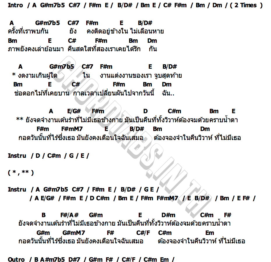 คอร์ด วิวา(ท์) Famoso