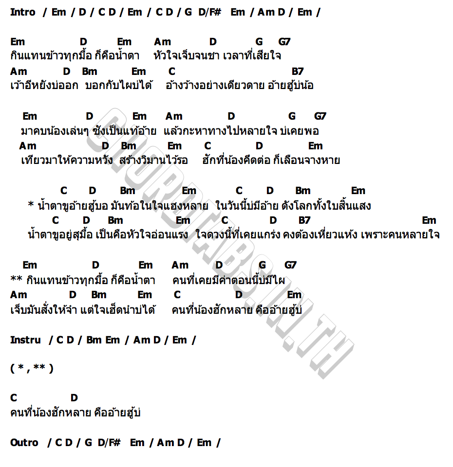 คอร์ด น้ำตาขู นุช วิลาวัลย์