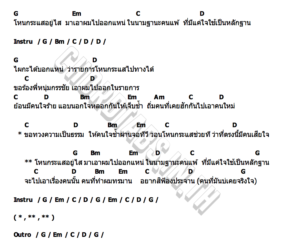 คอร์ด โหนกระแส (อยู่ไส) ยูโร พัชรพล (หมอลำไอดอล 2)